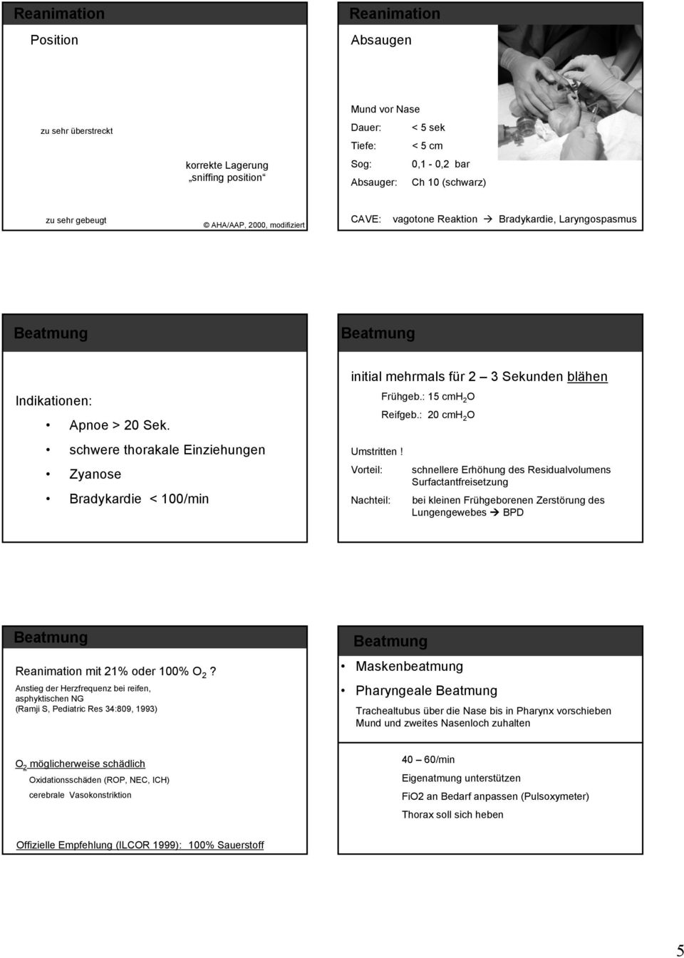 schwere thorakale Einziehungen Zyanose Bradykardie < 100/min initial mehrmals für 2 3 Sekunden blähen Umstritten! Vorteil: Nachteil: Frühgeb.: 15 cmh 2 O Reifgeb.