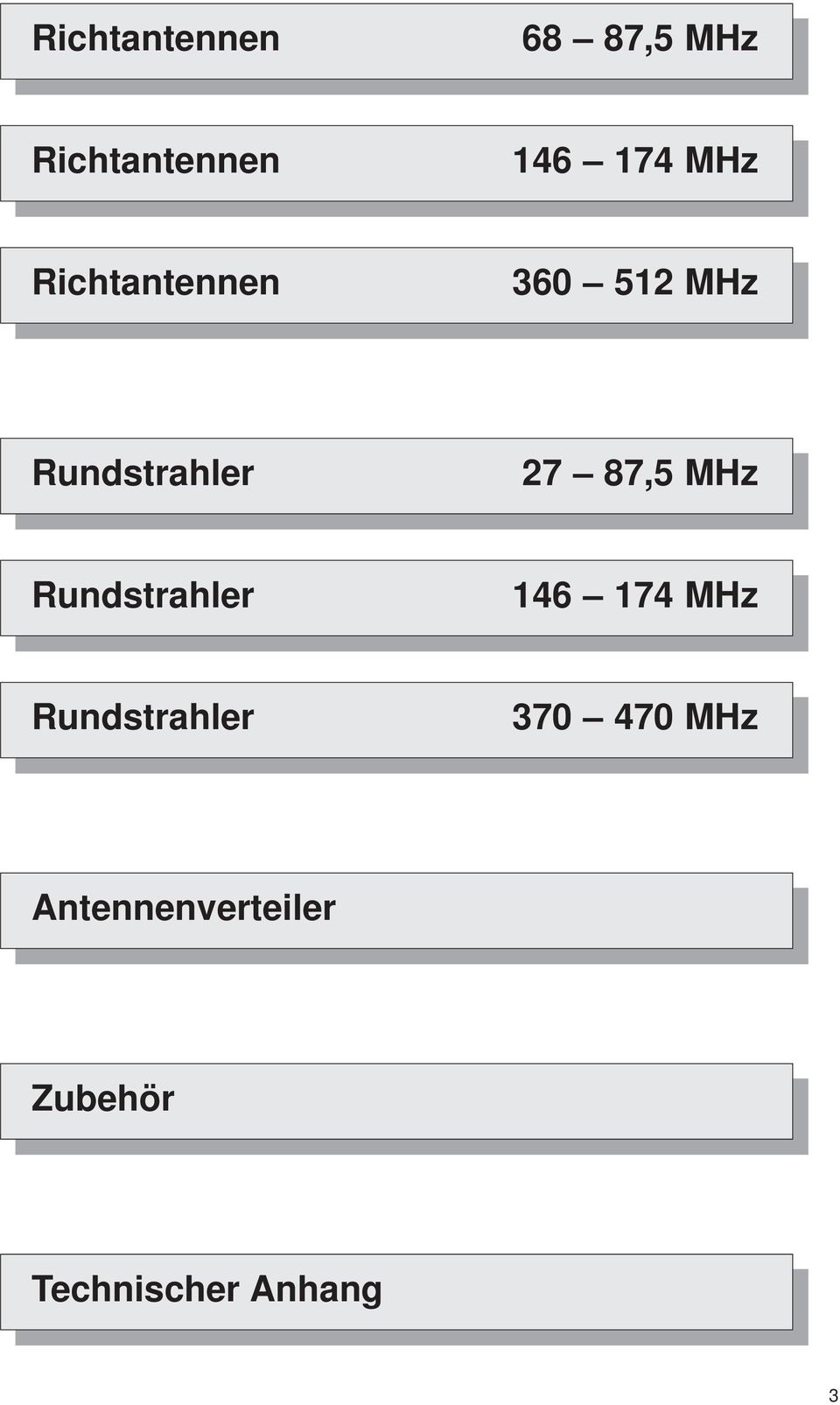 87,5 MHz Rundstrahler 146 174 MHz Rundstrahler