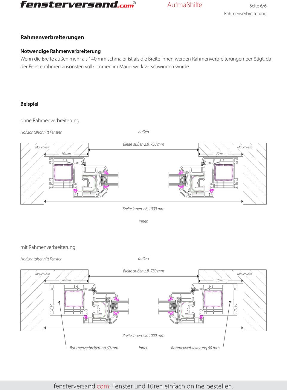 Beispiel ohne Rahmenverbreiterung Horizontalschnitt Fenster Breite z.b. 750 mm 70 mm 70 mm Breite z.b. 1000 mm mit Rahmenverbreiterung Horizontalschnitt Fenster Breite z.