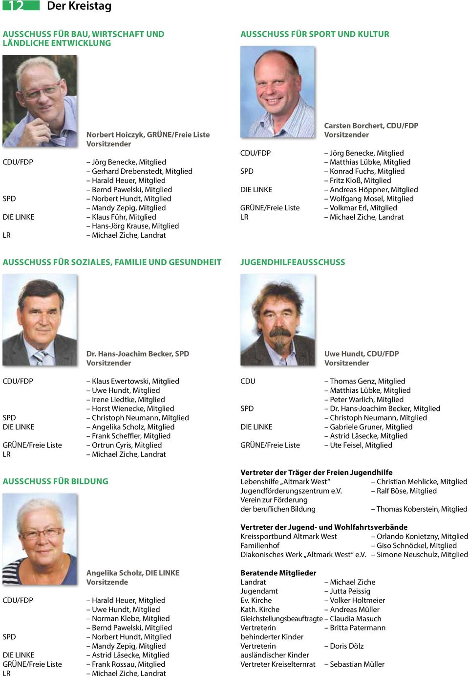 CDU/FDP SPD DIE LINKE GRÜNE/Freie Liste LR Carsten Borchert, CDU/FDP Vorsitzender Jörg Benecke, Mitglied Matthias Lübke, Mitglied Konrad Fuchs, Mitglied Fritz Kloß, Mitglied Andreas Höppner, Mitglied