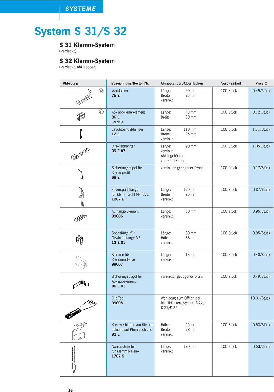 1,11/Stück 12 E Breite: 25 mm Direktabhänger Länge: 90 mm 100 Stück 1,35/Stück 09 E 87 Abhängehöhen von 65 135 mm Sicherungsbügel für er gebogener Draht 100 Stück 0,17/Stück Klemmprofil 68 E