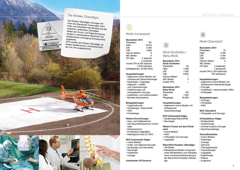 2013 wurden die Kliniken Ober allgäu als bestes Akademisches Lehr krankenhaus der Uni Ulm ausgezeichnet. Klinik Immenstadt Planbetten: 161 Fälle: 10.613 CM: 9.