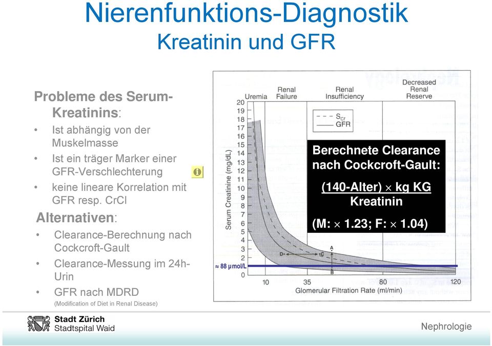 CrCl Alternativen: Clearance-Berechnung nach Cockcroft-Gault Clearance-Messung im 24h- Urin GFR nach MDRD