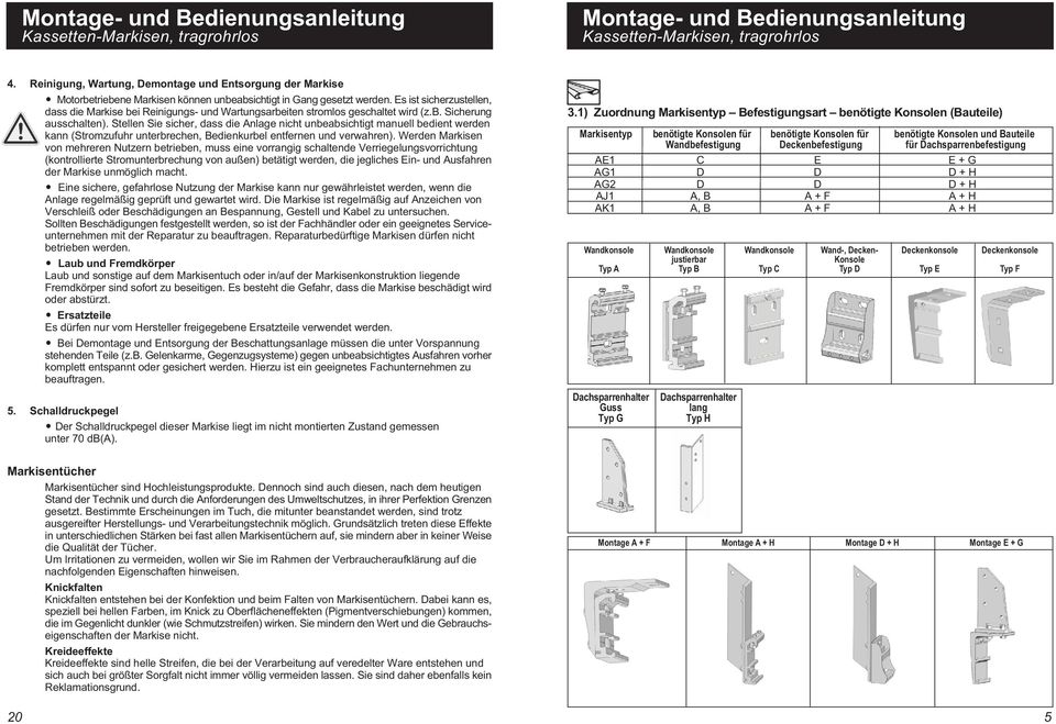 Stellen Sie sicher, dass die Anlage nicht unbeabsichtigt manuell bedient werden kann (Stromzufuhr unterbrechen, Bedienkurbel entfernen und verwahren).