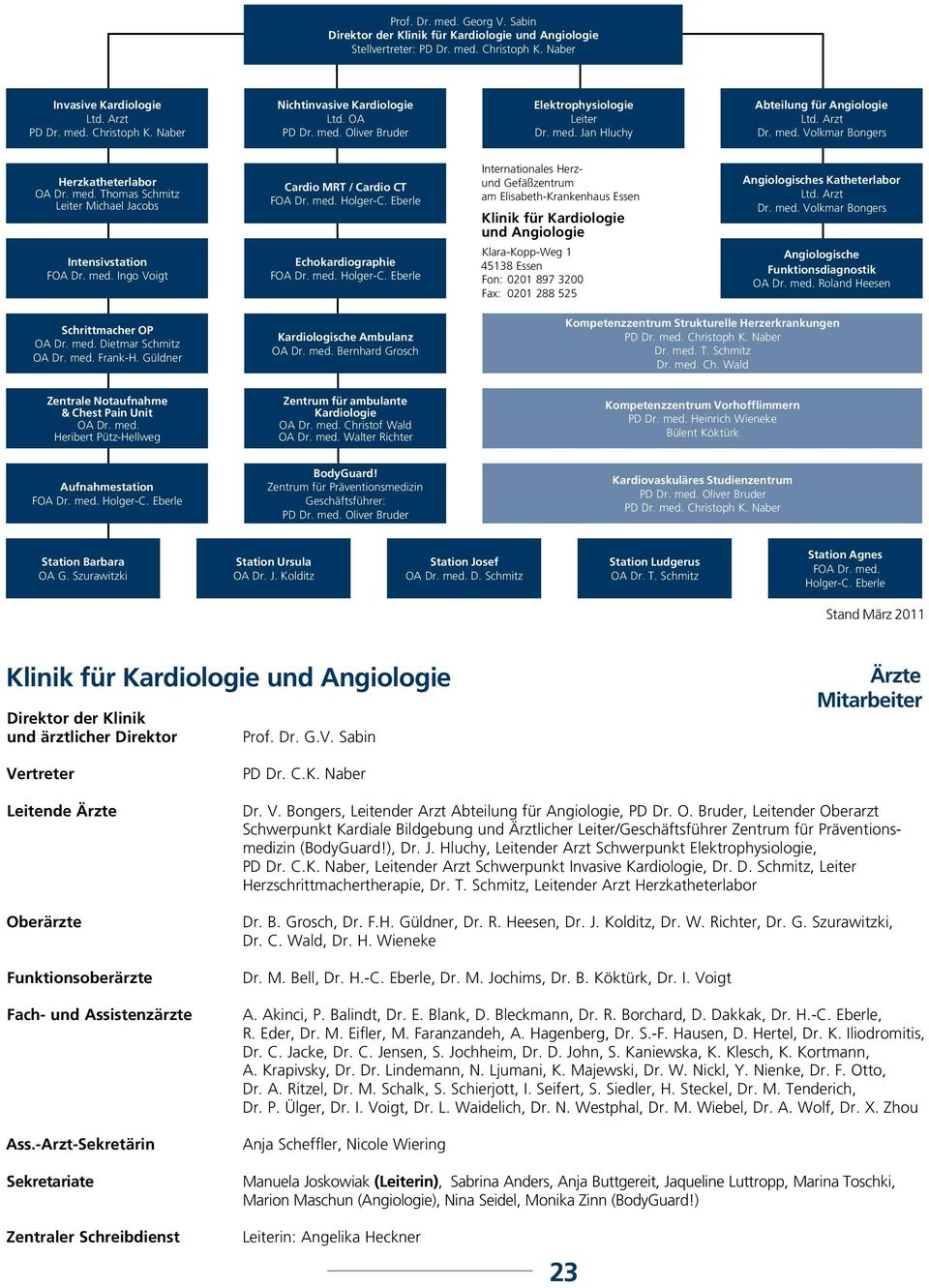 med. Ingo Voigt Cardio MRT / Cardio CT FOA Dr. med. Holger-C.