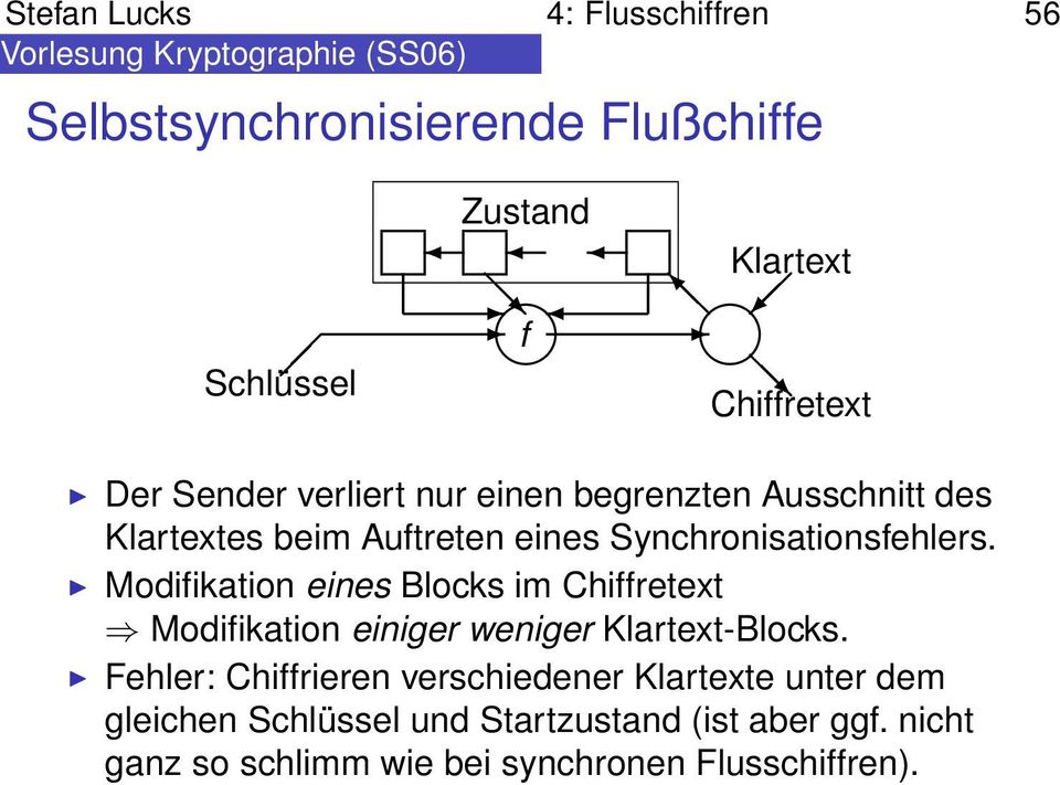Synchronisationsfehlers. Modifikation eines Blocks im Chiffretext Modifikation einiger weniger Klartext-Blocks.