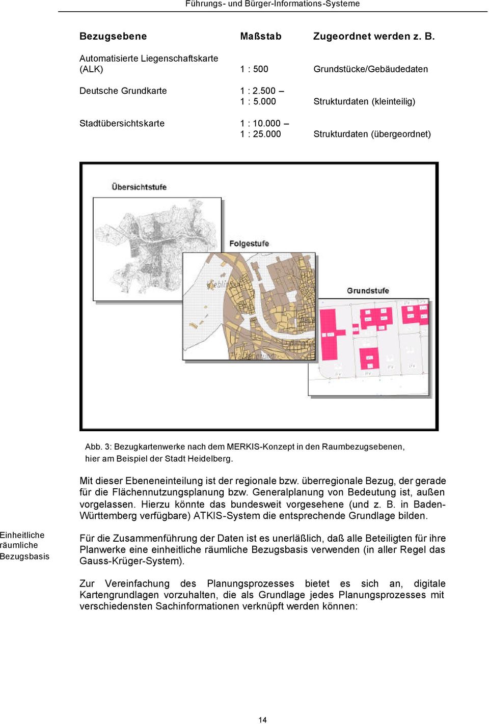 3: Bezugkartenwerke nach dem MERKIS-Konzept in den Raumbezugsebenen, hier am Beispiel der Stadt Heidelberg. Mit dieser Ebeneneinteilung ist der regionale bzw.