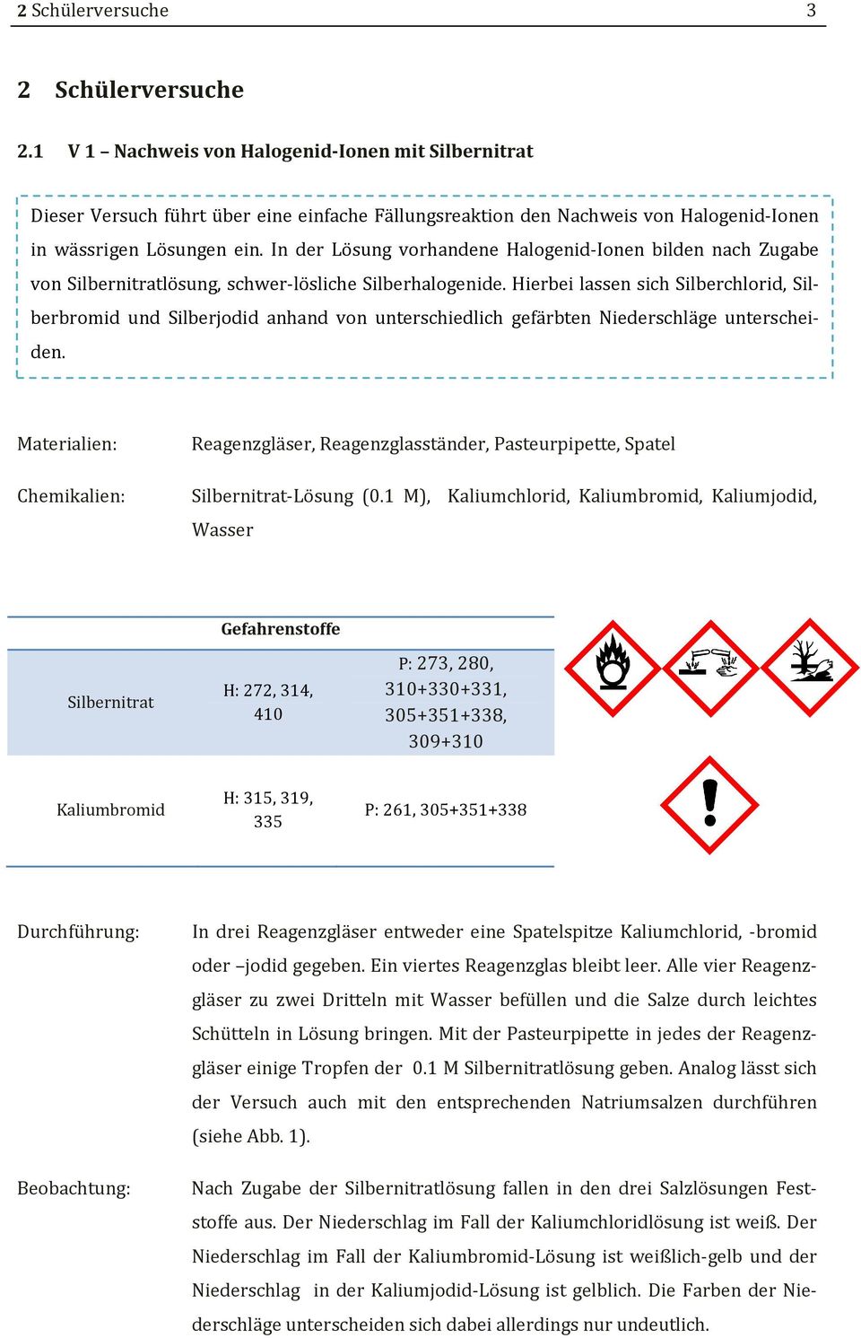 In der Lösung vorhandene Halogenid-Ionen bilden nach Zugabe von Silbernitratlösung, schwer-lösliche Silberhalogenide.