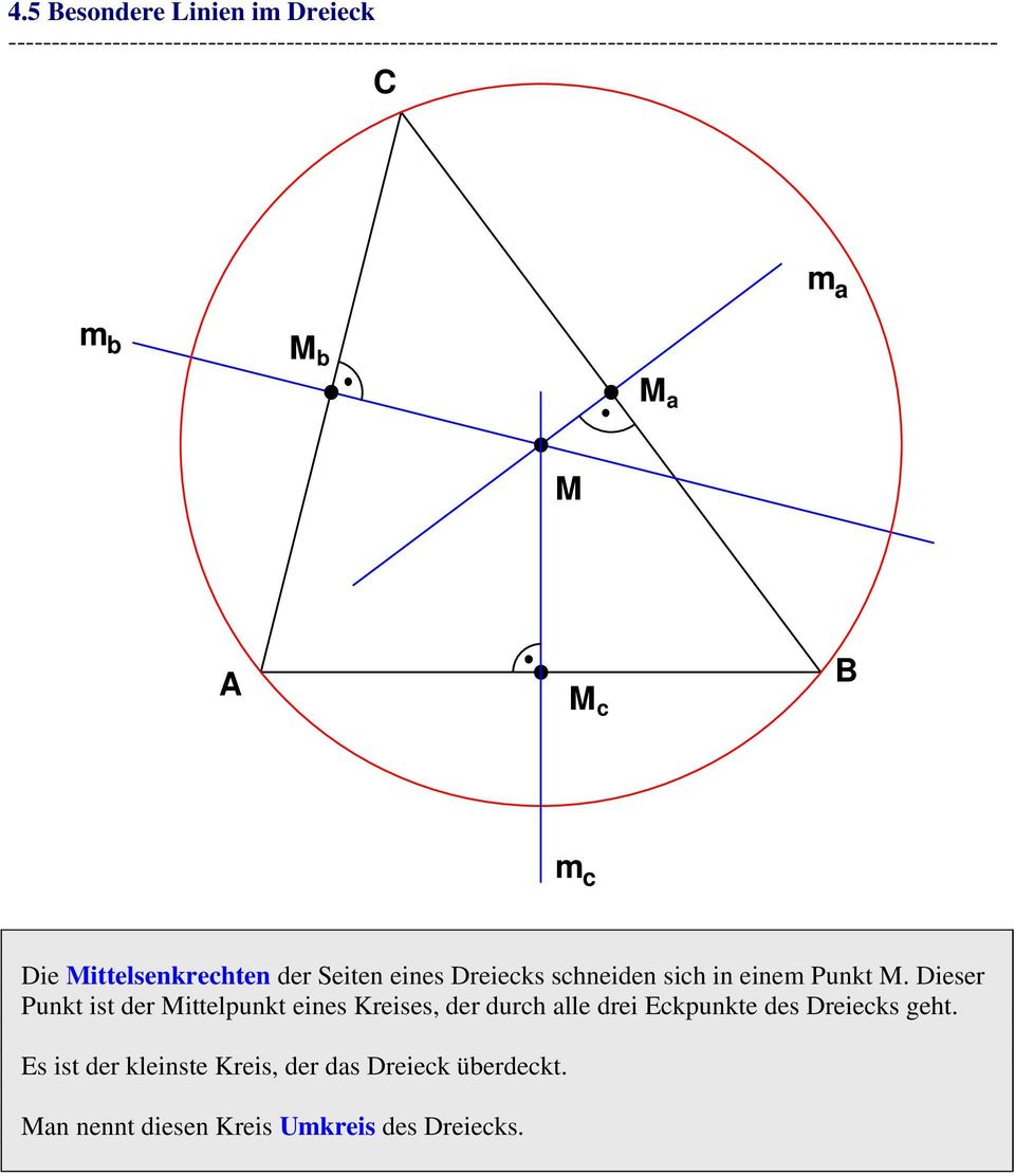 Dieser Punkt ist der Mittelpunkt eines Kreises, der durch alle drei Eckpunkte des