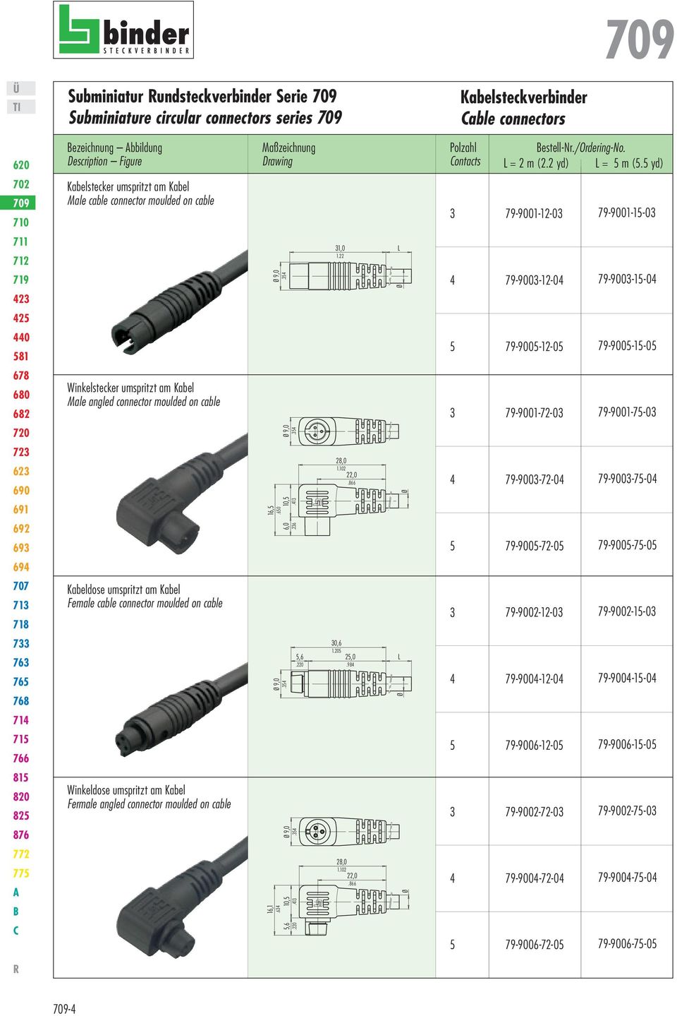 moulded on cable Winkeldose umspritzt am Kabel Fermale angled connector moulded on cable Maßzeichnung Drawing 9,0. 16,.60 9,0. 16,1.6 9,0. 10,.1 6,0.26 9,0. 10,.1,6.220,6.220 1,0 1.22 28,0 1.102 22,0.