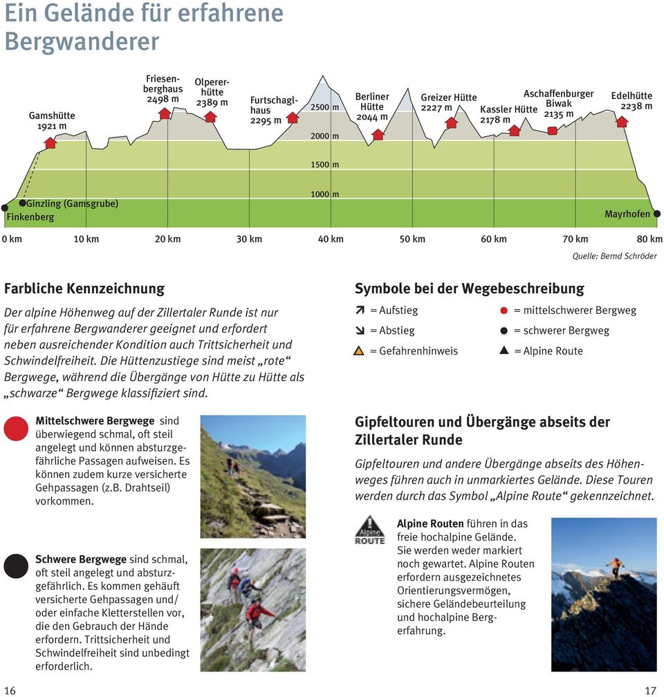 Kennzeichnung Der alpine Höhenweg auf der Zillertaler Runde ist nur für erfahrene Bergwanderer geeignet und erfordert neben ausreichender Kondition auch Trittsicherheit und Schwindelfreiheit.