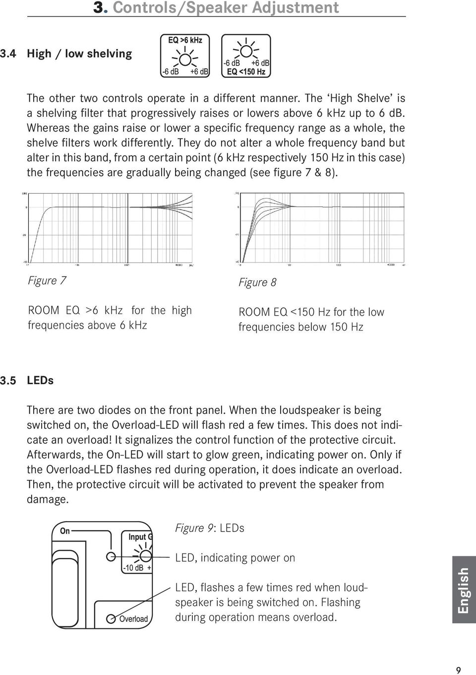 Whereas the gains raise or lower a specific frequency range as a whole, the shelve filters work differently.