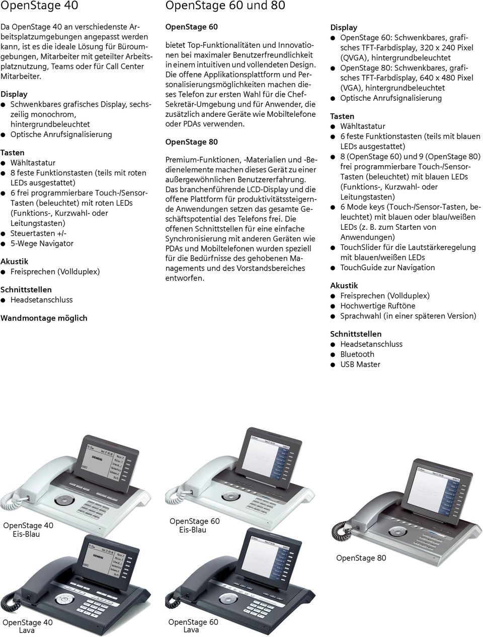 Schwenkbares grafisches, sechszeilig monochrom, hintergrundbeleuchtet Optische Anrufsignalisierung Tasten Wähltastatur 8 feste Funktionstasten (teils mit roten LEDs ausgestattet) 6 frei