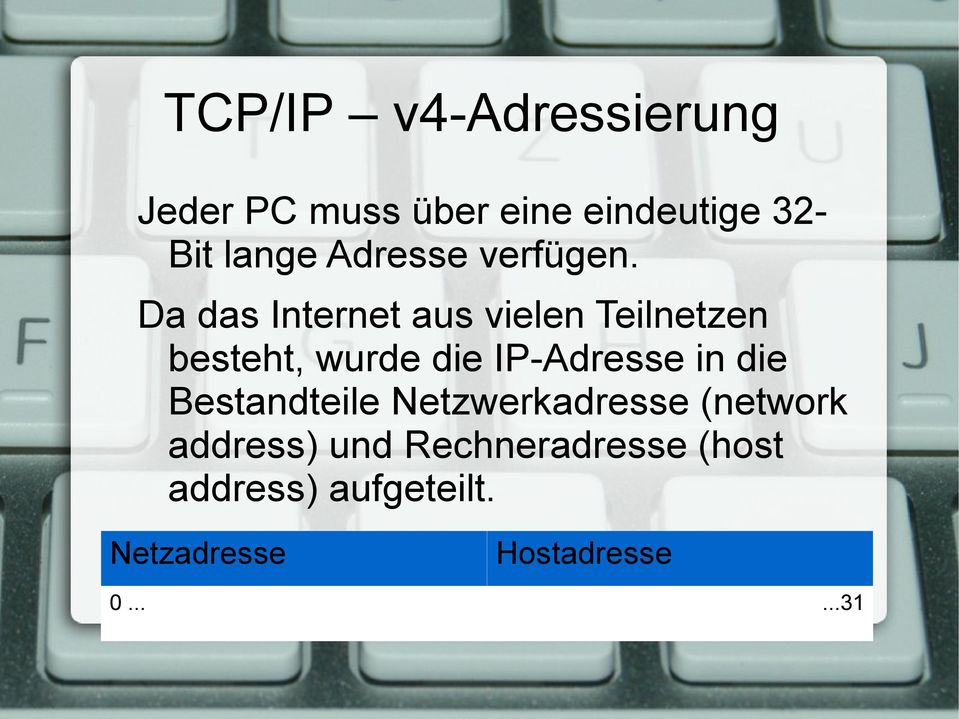 Da das Internet aus vielen Teilnetzen besteht, wurde die IP-Adresse in