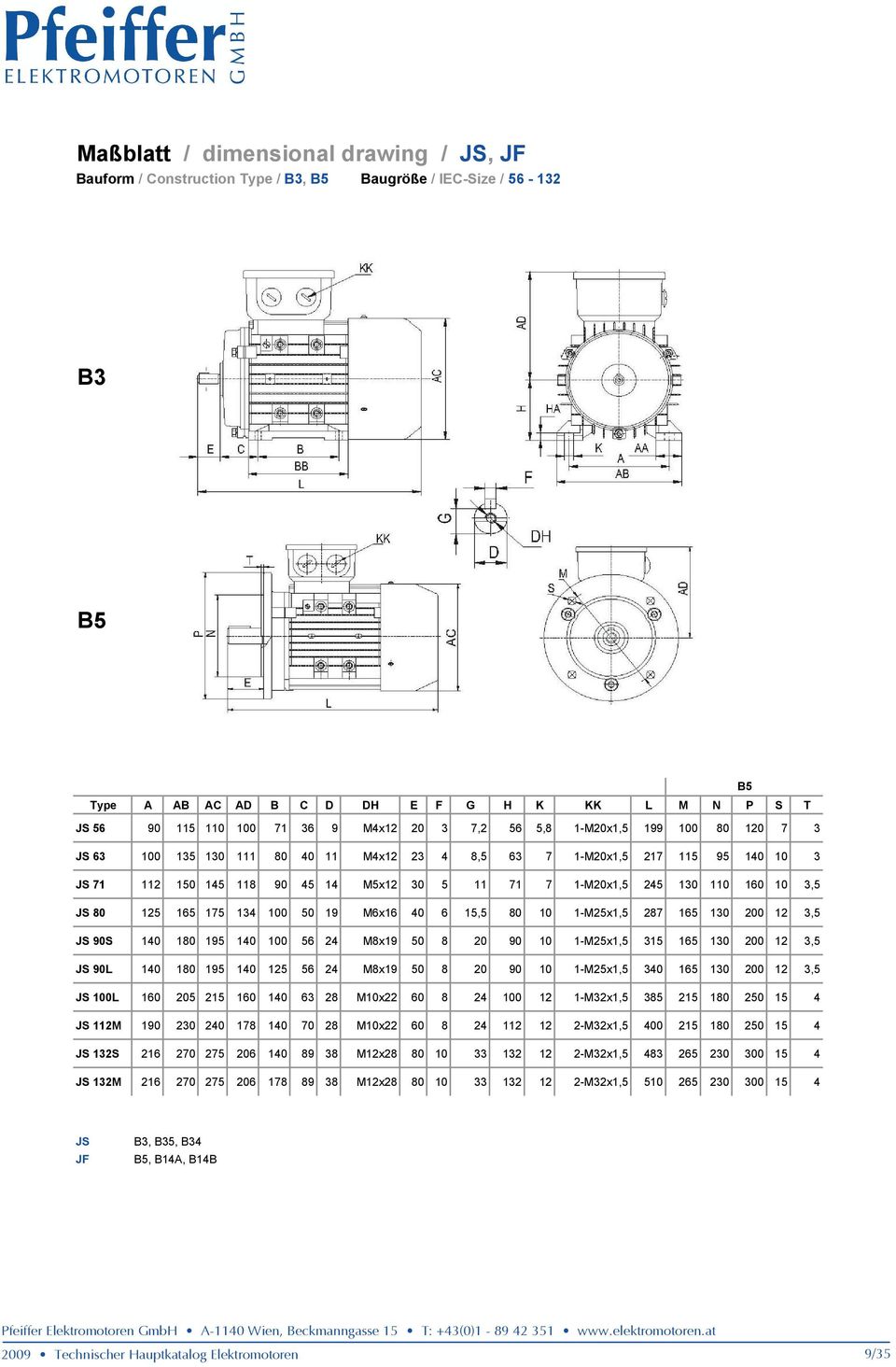 3,5 JS 80 125 165 175 134 100 50 19 M6x16 40 6 15,5 80 10 1-M25x1,5 287 165 130 200 12 3,5 JS 90S 140 180 195 140 100 56 24 M8x19 50 8 20 90 10 1-M25x1,5 315 165 130 200 12 3,5 JS 90L 140 180 195 140