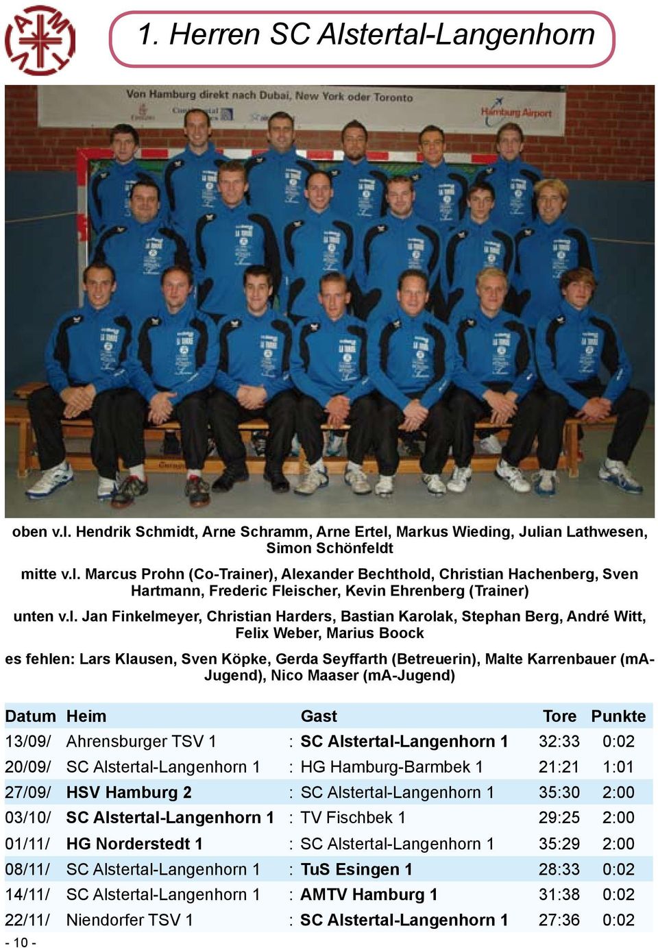 Jugend), Nico Maaser (ma-jugend) Datum Heim Gast Tore Punkte 13/09/ Ahrensburger TSV 1 : SC Alstertal-Langenhorn 1 32:33 0:02 20/09/ SC Alstertal-Langenhorn 1 : HG Hamburg-Barmbek 1 21:21 1:01 27/09/