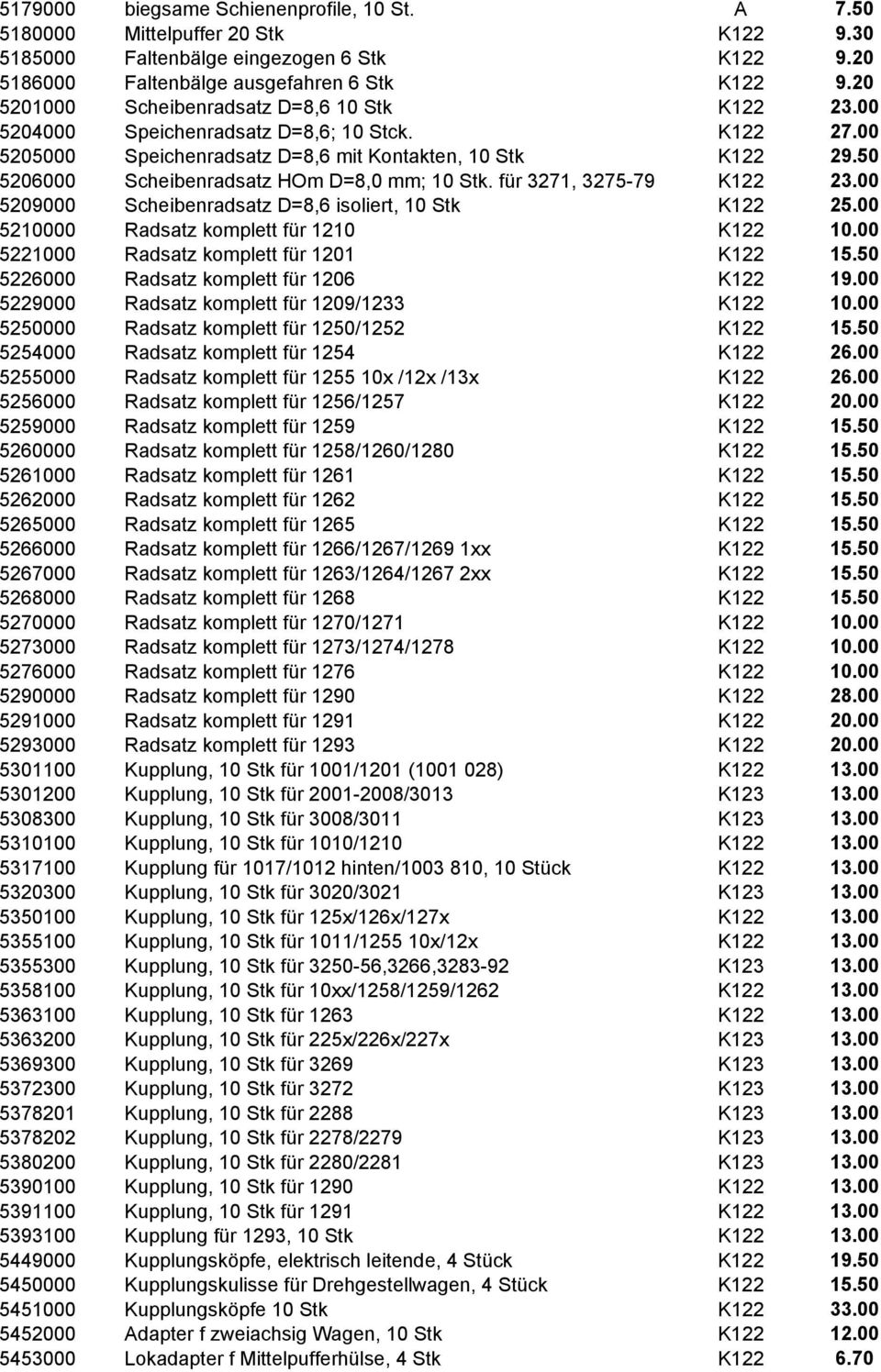50 5206000 Scheibenradsatz HOm D=8,0 mm; 10 Stk. für 3271, 3275-79 K122 23.00 5209000 Scheibenradsatz D=8,6 isoliert, 10 Stk K122 25.00 5210000 Radsatz komplett für 1210 K122 10.