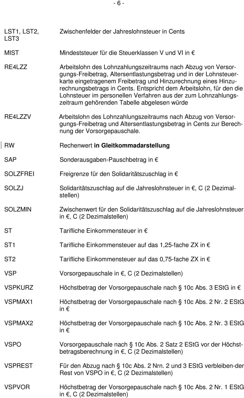 Entspricht dem Arbeitslohn, für den die Lohnsteuer im personellen Verfahren aus der zum Lohnzahlungszeitraum gehörenden Tabelle abgelesen würde Arbeitslohn des Lohnzahlungszeitraums nach Abzug von