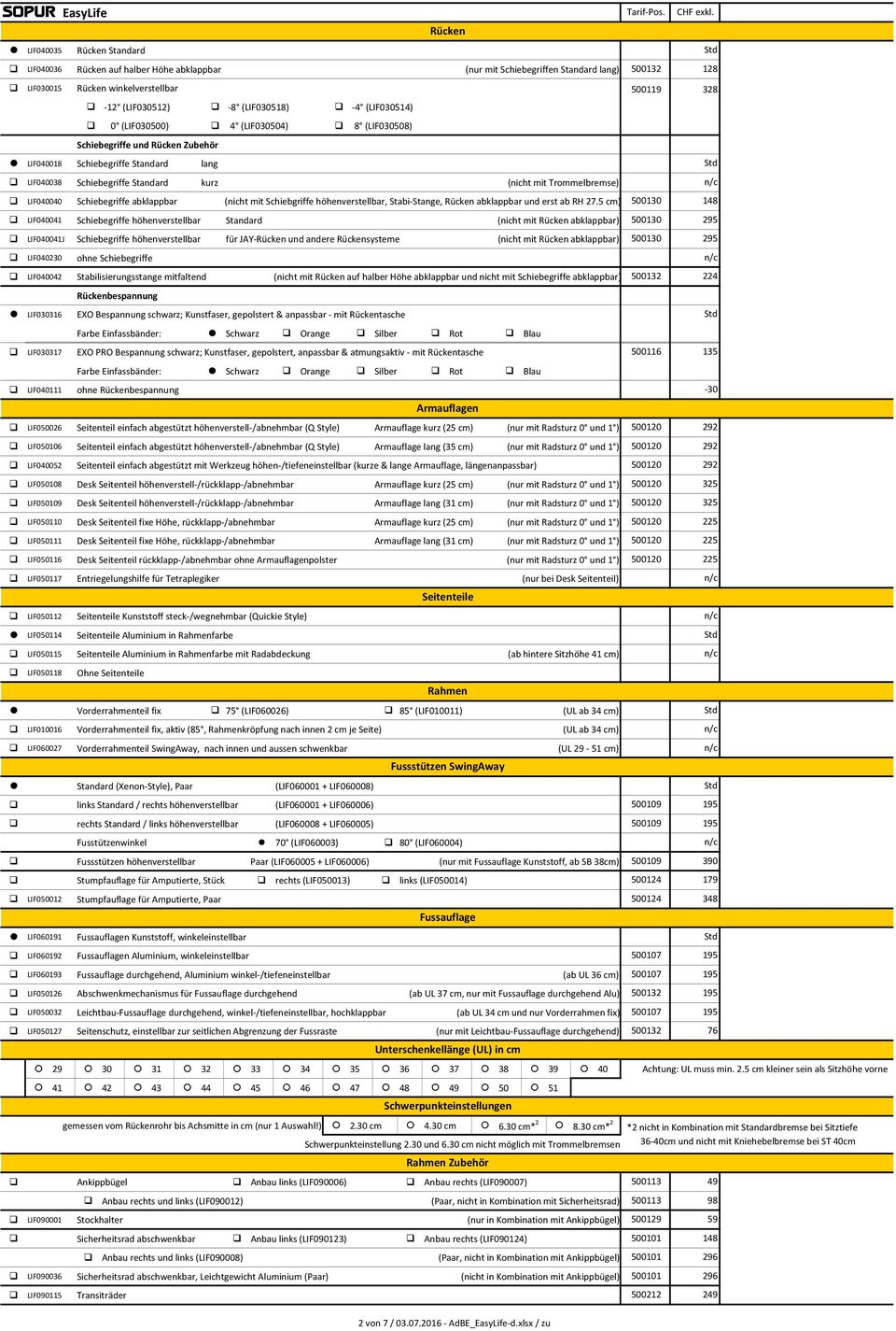 abklappbar (nicht mit Schiebgriffe höhenverstellbar, Stabi Stange, Rücken abklappbar und erst ab RH 27.