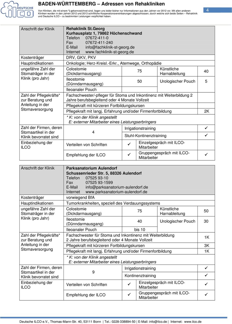 , Atemwege, Orthopädie 7 0 Urologischer Pouch Jahre berufsbegleitend oder Monate Vollzeit E: externer eines Leistungserbringers Empfehlung der Parksanatorium Aulendorf Schussenrieder Str.