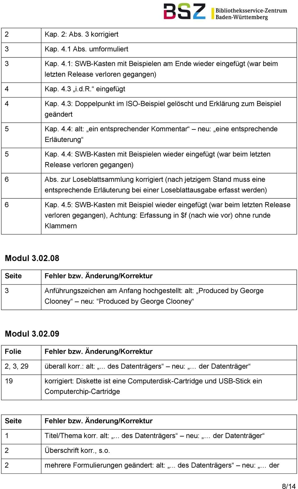 zur Loseblattsammlung korrigiert (nach jetzigem Stand muss eine entsprechende Erläuterung bei einer Loseblattausgabe erfasst werden) 6 Kap. 4.