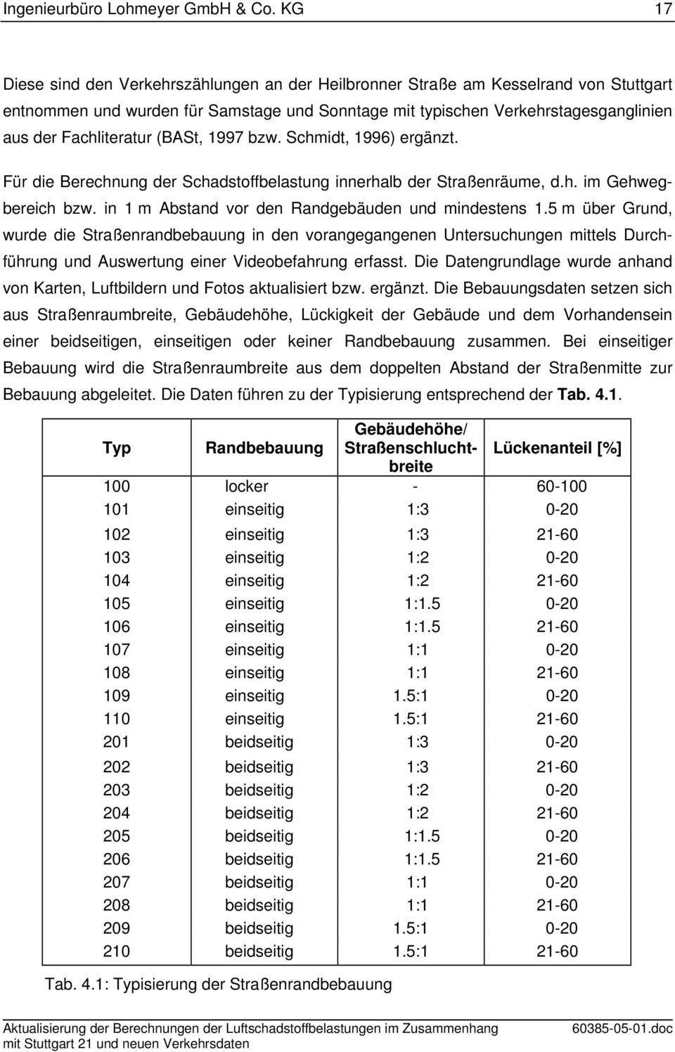 (BASt, 1997 bzw. Schmidt, 1996) ergänzt. Für die Berechnung der Schadstoffbelastung innerhalb der Straßenräume, d.h. im Gehwegbereich bzw. in 1 m Abstand vor den Randgebäuden und mindestens 1.