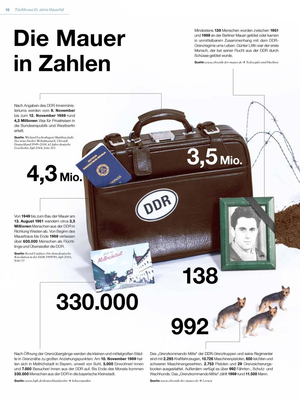 de à Todesopfer und Fluchten Nach Angaben des DDR-Innenministeriums werden vom 9. November bis zum 12.