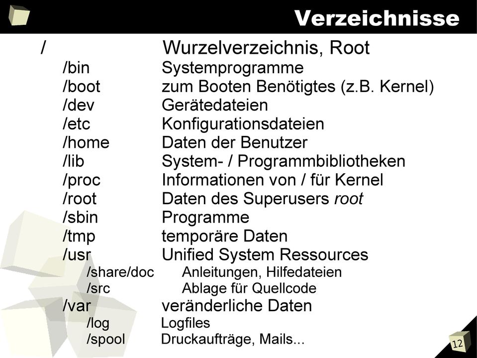 Kernel) Gerätedateien Konfigurationsdateien Daten der Benutzer System- / Programmbibliotheken Informationen von / für