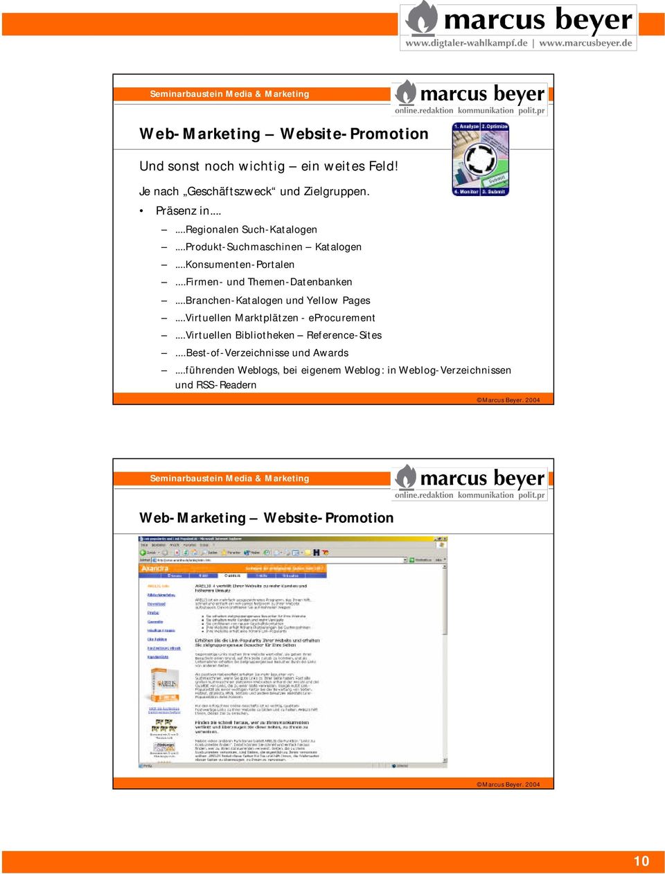 ..Firmen- und Themen-Datenbanken...Branchen-Katalogen und Yellow Pages...Virtuellen Marktplätzen - eprocurement.