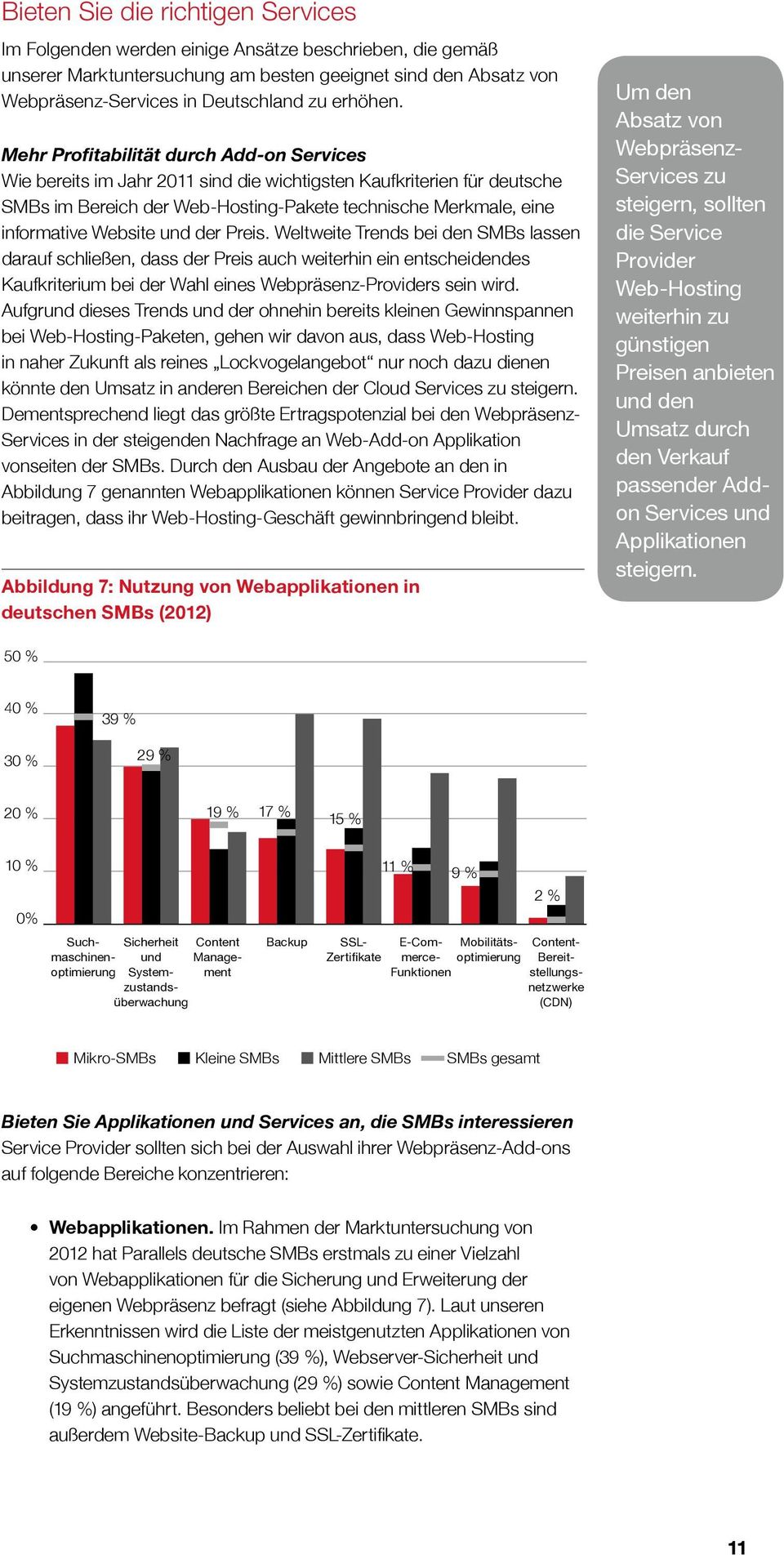 Mehr Profitabilität durch Add-on Services Wie bereits im Jahr 2011 sind die wichtigsten Kaufkriterien für deutsche SMBs im Bereich der Web-Hosting-Pakete technische Merkmale, eine informative Website