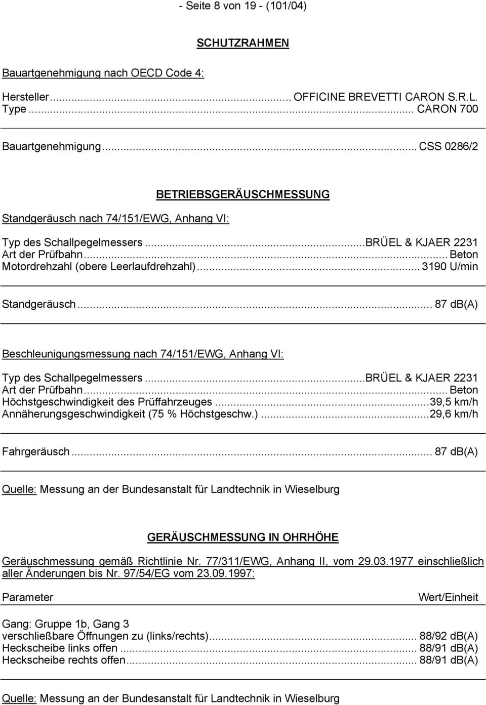 .. 3190 U/min Standgeräusch... 87 db(a) Beschleunigungsmessung nach 74/151/EWG, Anhang VI: Typ des Schallpegelmessers...BRÜEL & KJAER 2231 Art der Prüfbahn.