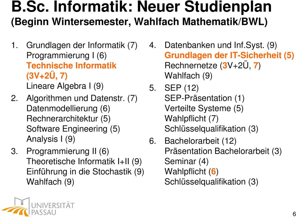 Algorithmen und Datenstr.