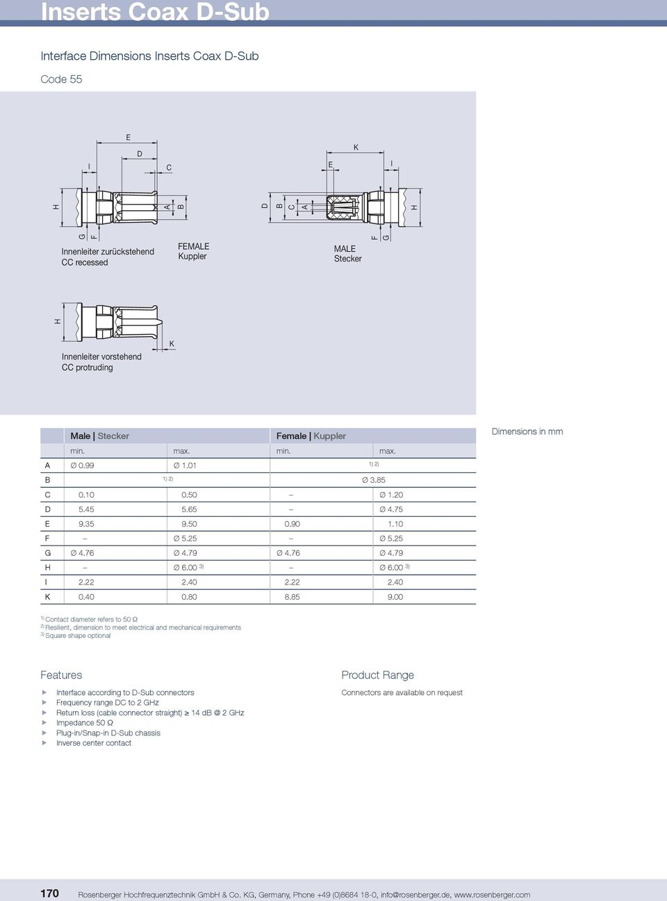00 imensions in mm 1) ontact diameter refers to 50 Ω 2) Resilient, dimension to meet electrical and mechanical requirements 3) Square shape optional eatures nterface according to -Sub connectors