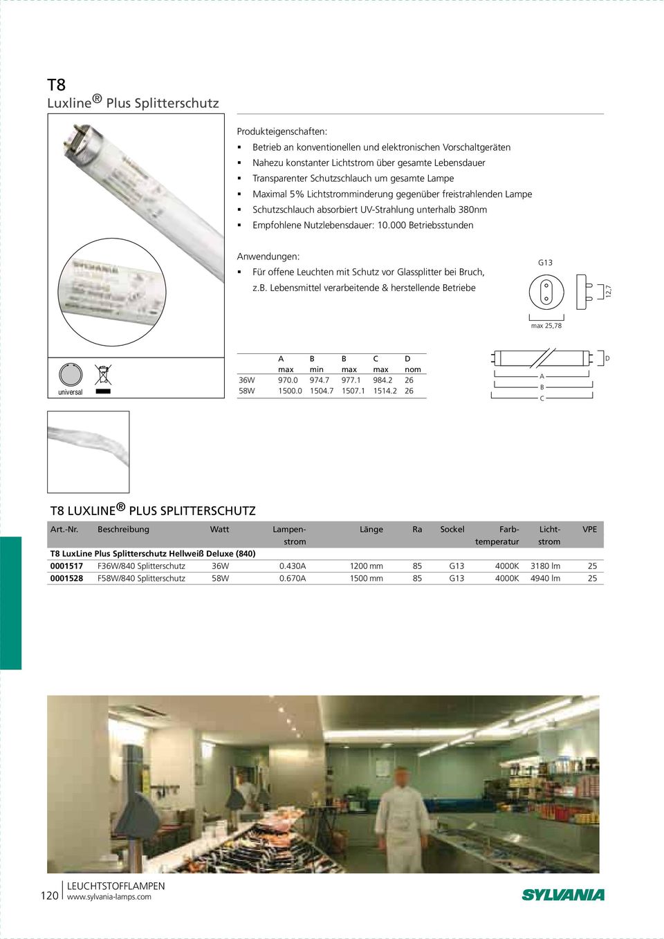 000 Betriebsstunden Für offene Leuchten mit Schutz vor Glassplitter bei Bruch, z.b. Lebensmittel verarbeitende & herstellende Betriebe G13 36W 970.0 974.7 977.1 984.2 26 58W 1500.0 1504.7 1507.1 1514.