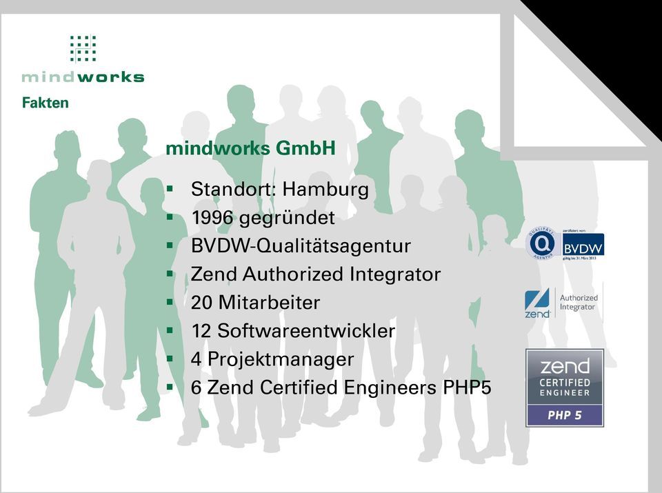 Integrator 20 Mitarbeiter 12 Softwareentwickler