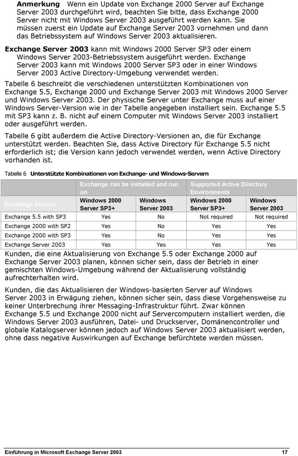 Exchange Server 2003 kann mit Windows 2000 Server SP3 oder einem Windows Server 2003-Betriebssystem ausgeführt werden.