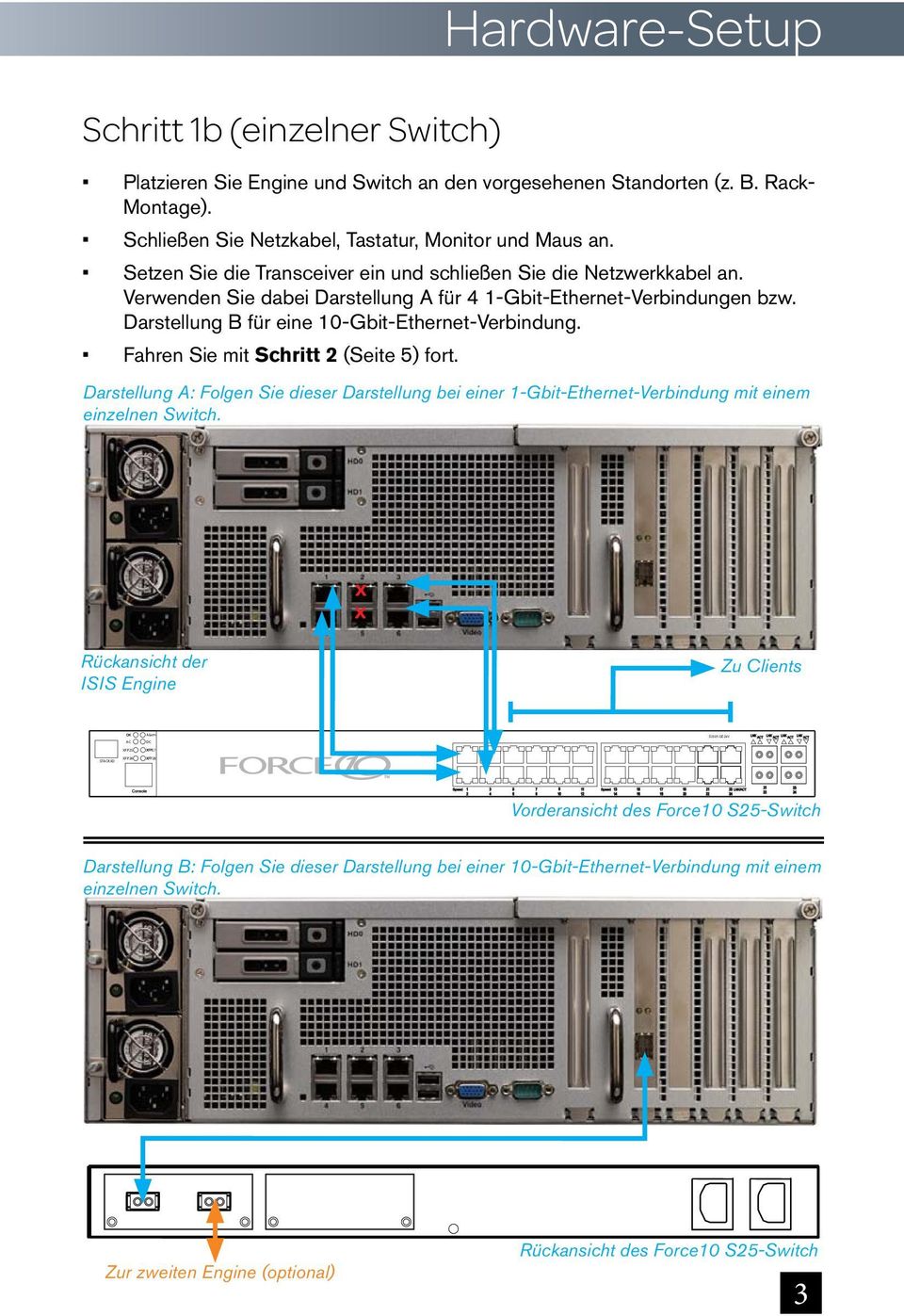 Darstellung B für eine 10-Gbit-Ethernet-Verbindung. Fahren Sie mit Schritt 2 (Seite 5) fort.