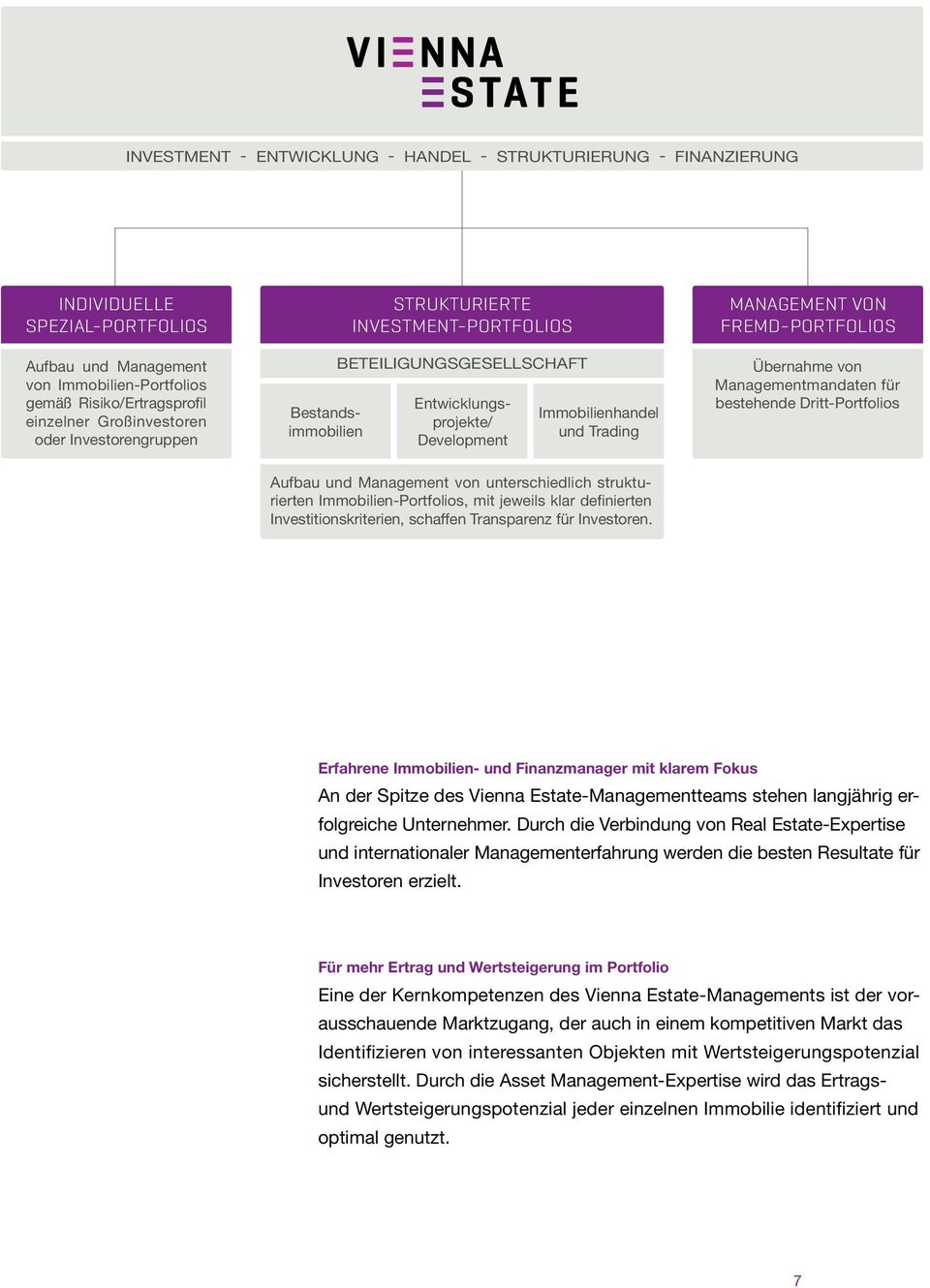 Übernahme von Managementmandaten für bestehende Dritt-Portfolios Aufbau und Management von unterschiedlich strukturierten Immobilien-Portfolios, mit jeweils klar definierten Investitionskriterien,