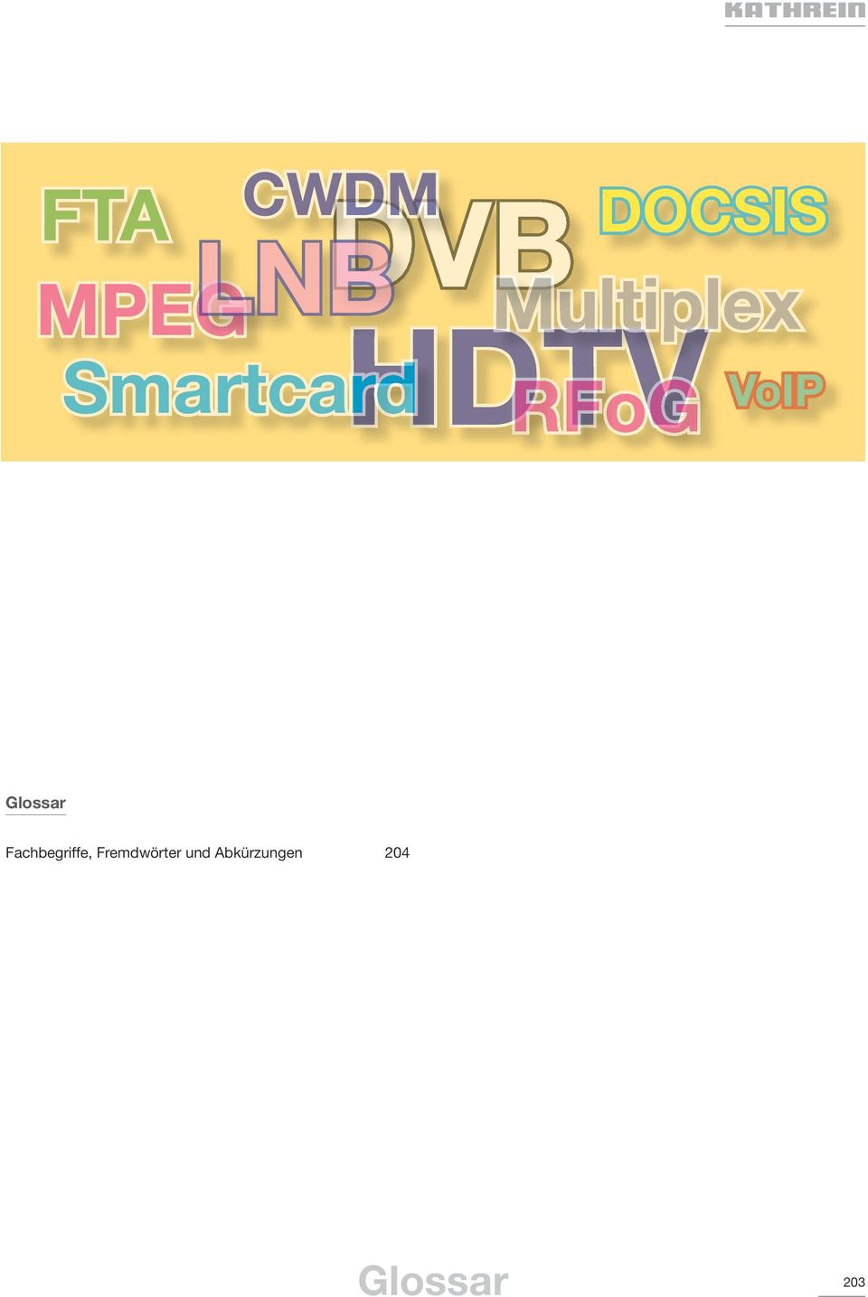 Smartcard Smartcard Smartcard Smartcard Smartcard Smartcard Fachbegriffe, Fremdwörter und