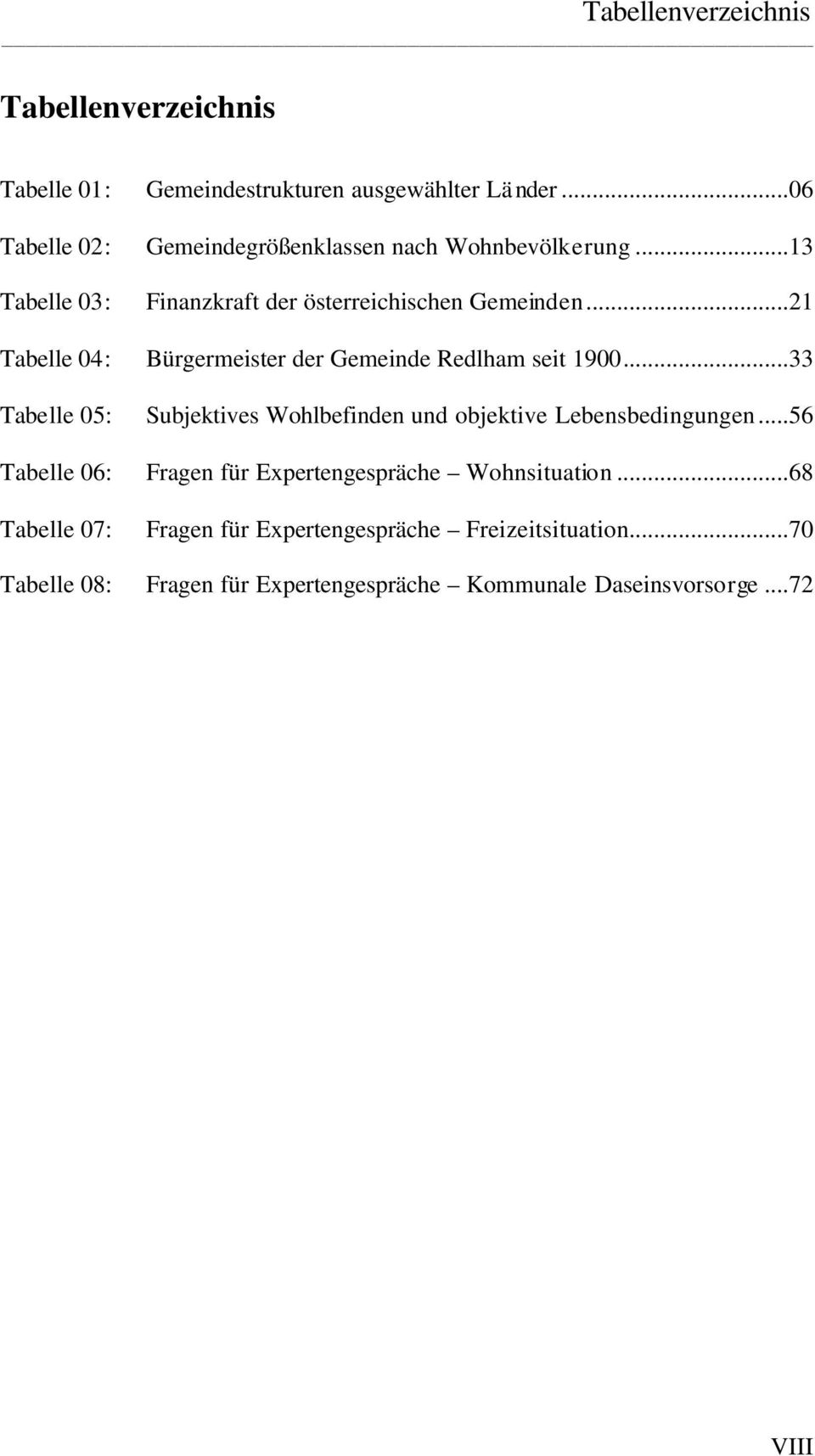 ..21 Tabelle 04: Bürgermeister der Gemeinde Redlham seit 1900...33 Tabelle 05: Subjektives Wohlbefinden und objektive Lebensbedingungen.