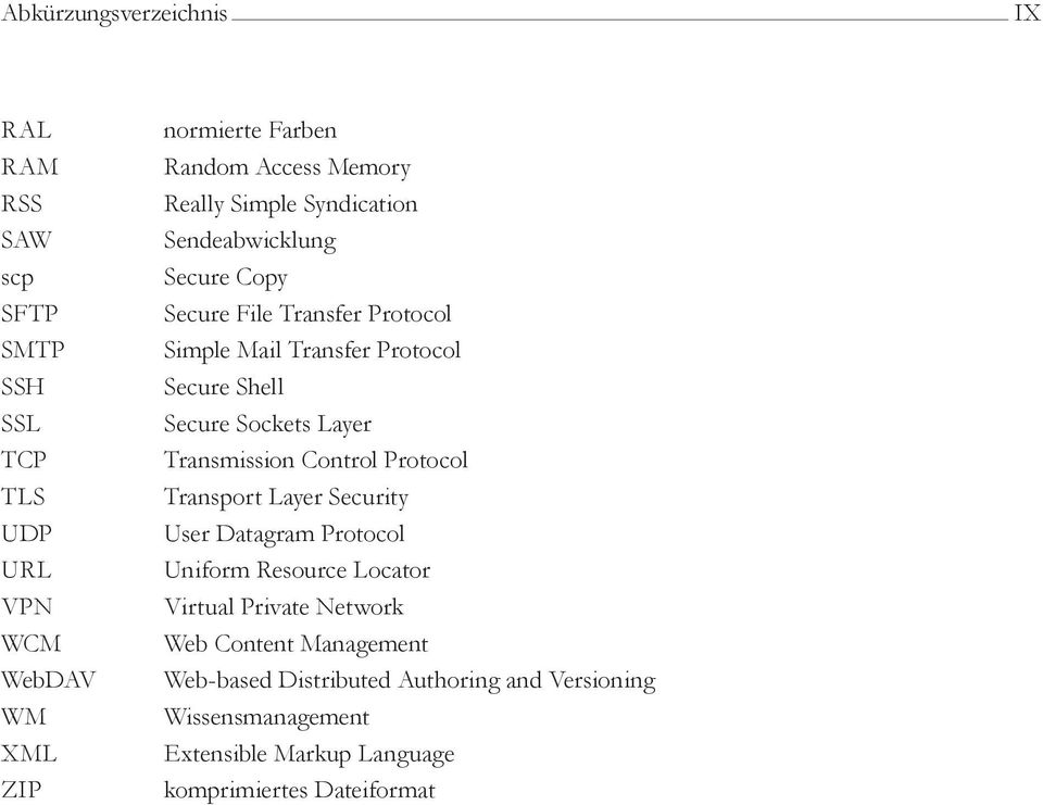 Secure Sockets Layer Transmission Control Protocol Transport Layer Security User Datagram Protocol Uniform Resource Locator Virtual Private