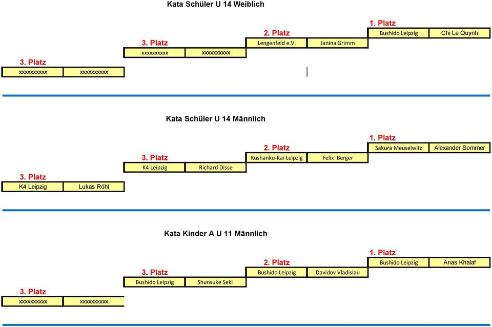 Platz Sakura Meuselwitz Alexander Sommer Kushanku-Kai Leipzig Felix Berger Richard