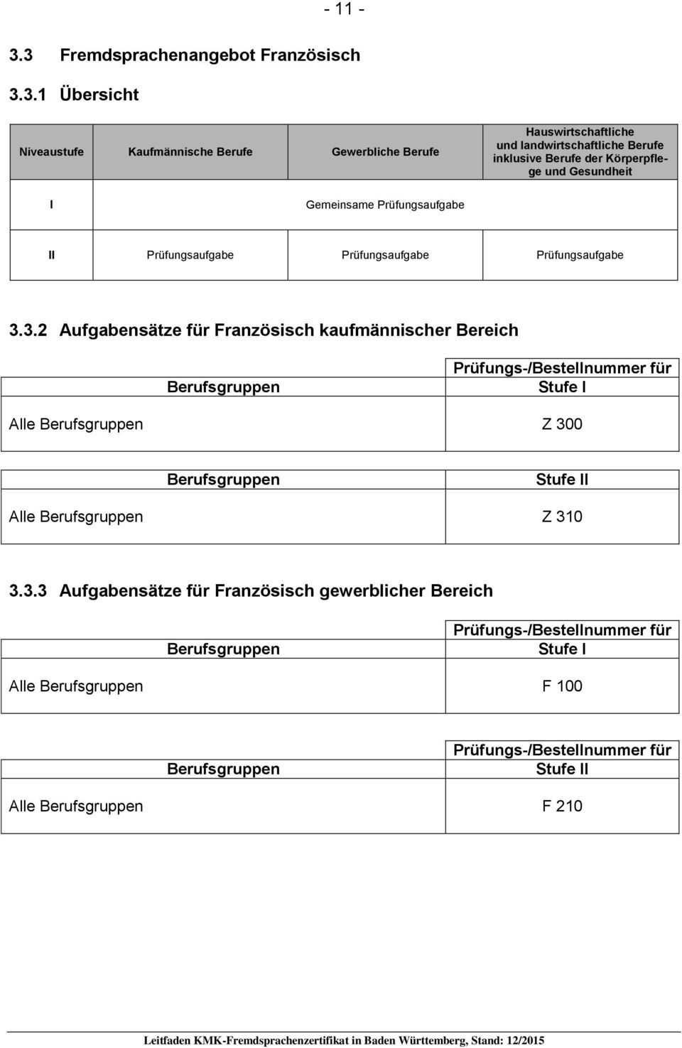 Berufe der Körperpflege und Gesundheit I Gemeinsame Prüfungsaufgabe II Prüfungsaufgabe Prüfungsaufgabe Prüfungsaufgabe 3.