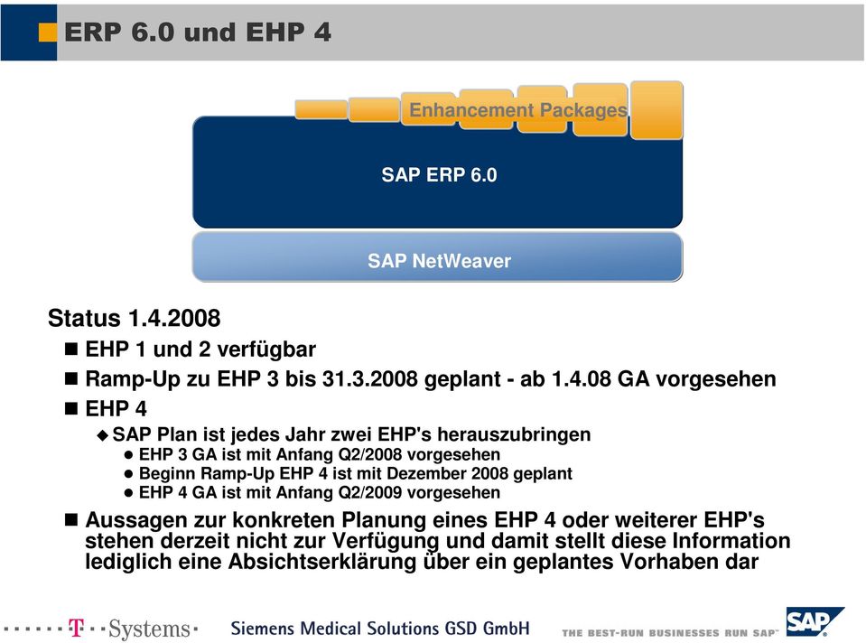ist mit Dezember 2008 geplant EHP 4 GA ist mit Anfang Q2/2009 vorgesehen Aussagen zur konkreten Planung eines EHP 4 oder weiterer EHP's