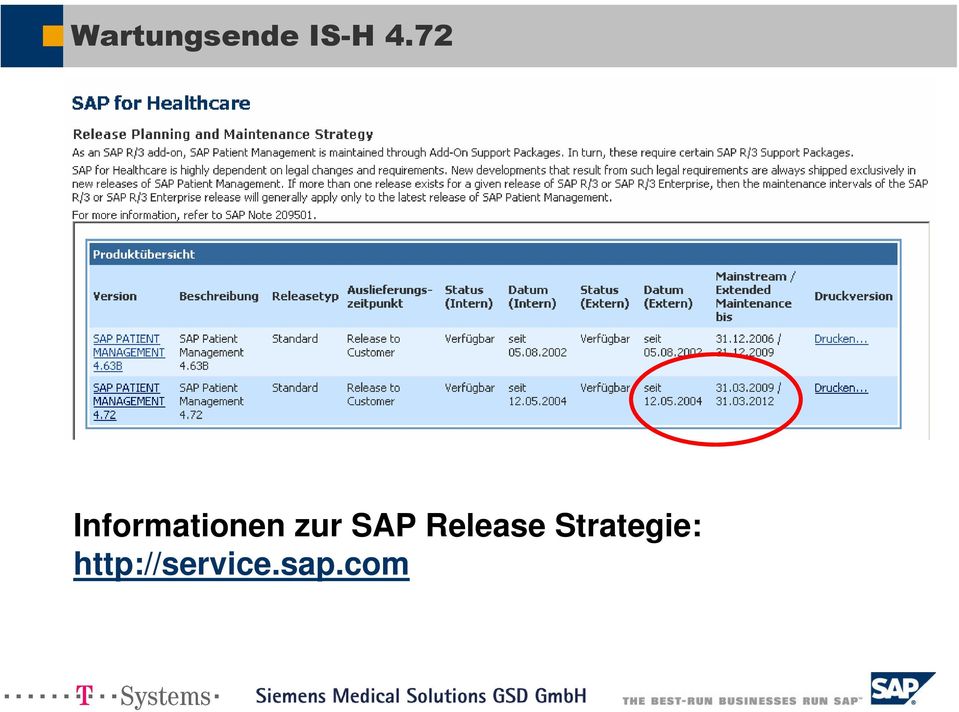 SAP Release