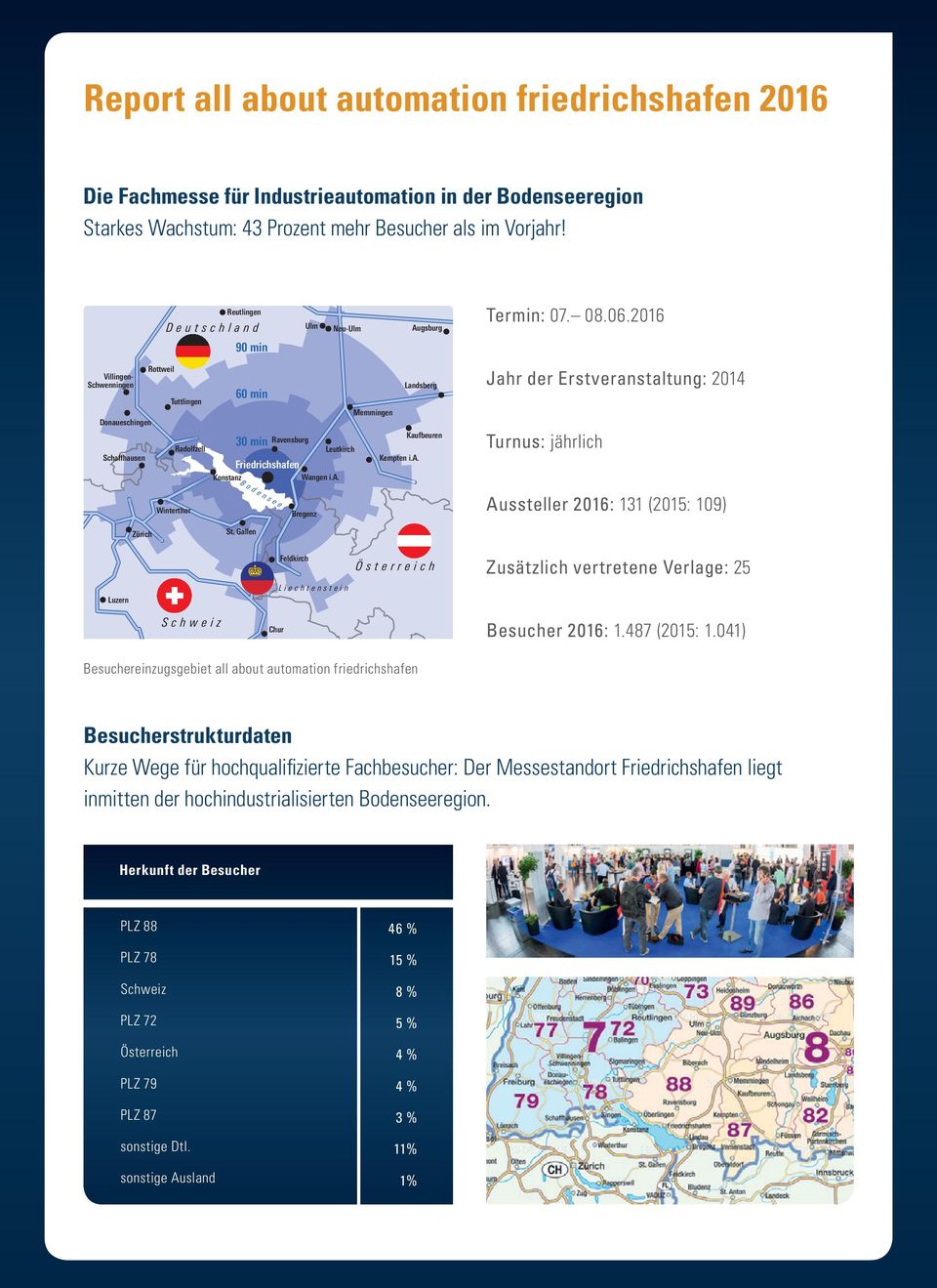 a. Landsberg Kaufbeuren Termin: 07. 08.06.2016 Jahr der Erstveranstaltung: 2014 Turnus: jährlich Aussteller 2016: 131 (2015: 109) Zürich St.
