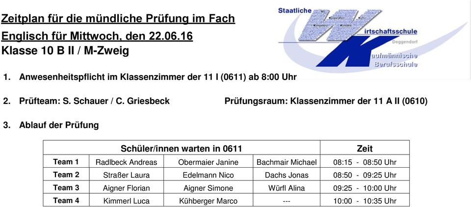 Griesbeck Prüfungsraum: Klassenzimmer der 11 A II (0610) Team 1 Radlbeck Andreas Obermaier Janine Bachmair Michael