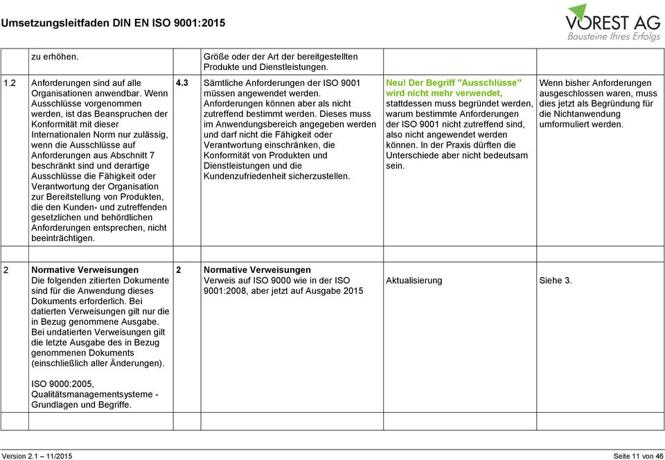 Ausschlüsse de Fähgket oder Verantwortung der Organsaton zur Beretstellung von Produkten, de den Kunden- und zutreffenden gesetzlchen und behördlchen Anforderungen entsprechen, ncht beenträchtgen.