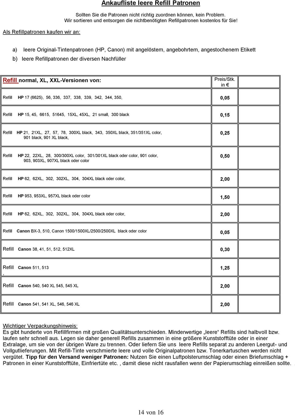 a) leere Original-Tintenpatronen (, Canon) mit angelöstem, angebohrtem, angestochenem Etikett b) leere Refillpatronen der diversen Nachfüller Refill normal, XL, XXL-Versionen von: Preis/Stk.