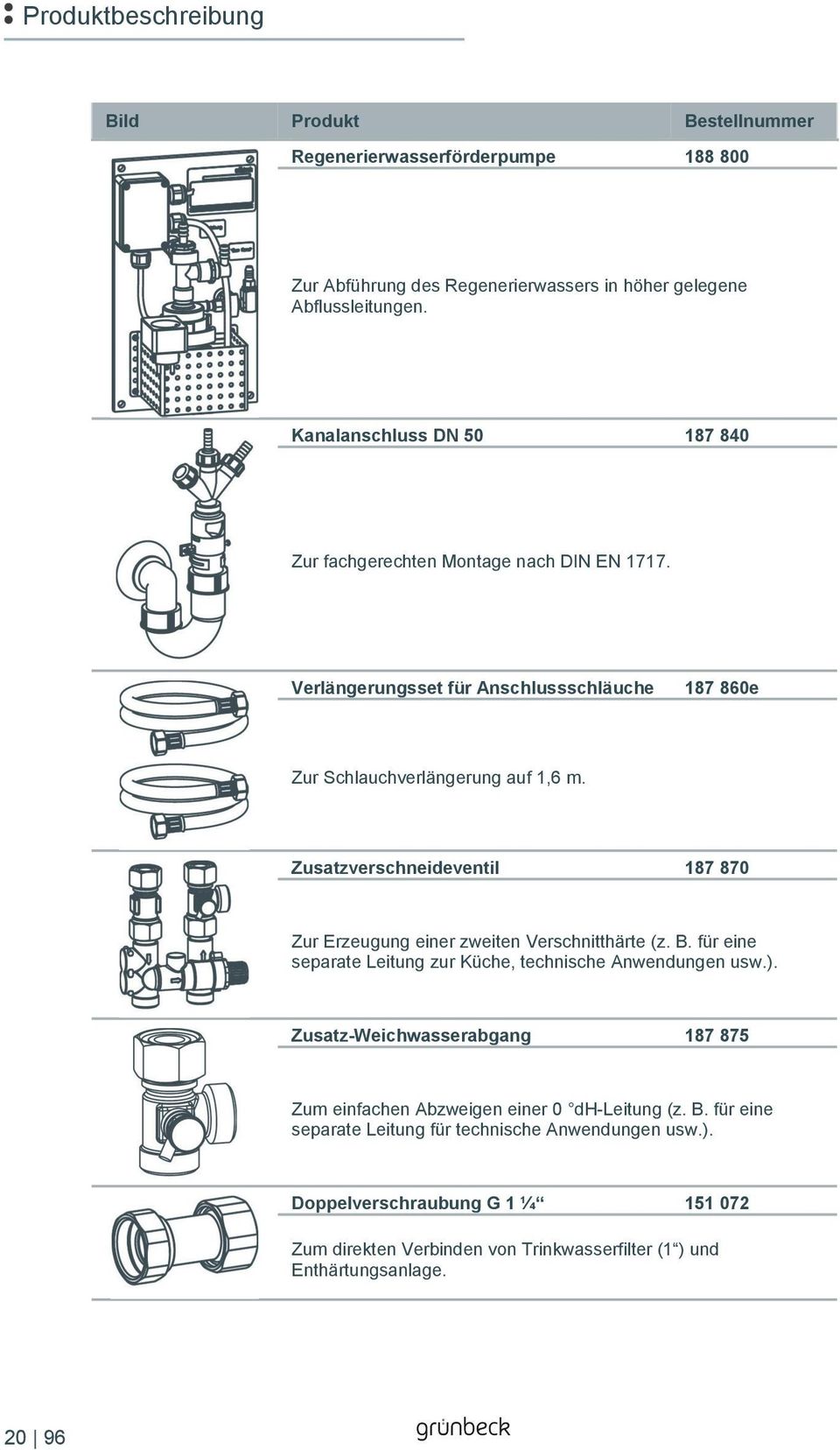 Zusatzverschneideventil 187 870 Zur Erzeugung einer zweiten Verschnitthärte (z. B. für eine separate Leitung zur Küche, technische Anwendungen usw.).